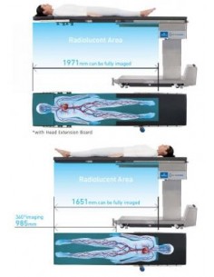 VACB-3006B - Masa de operatii 2